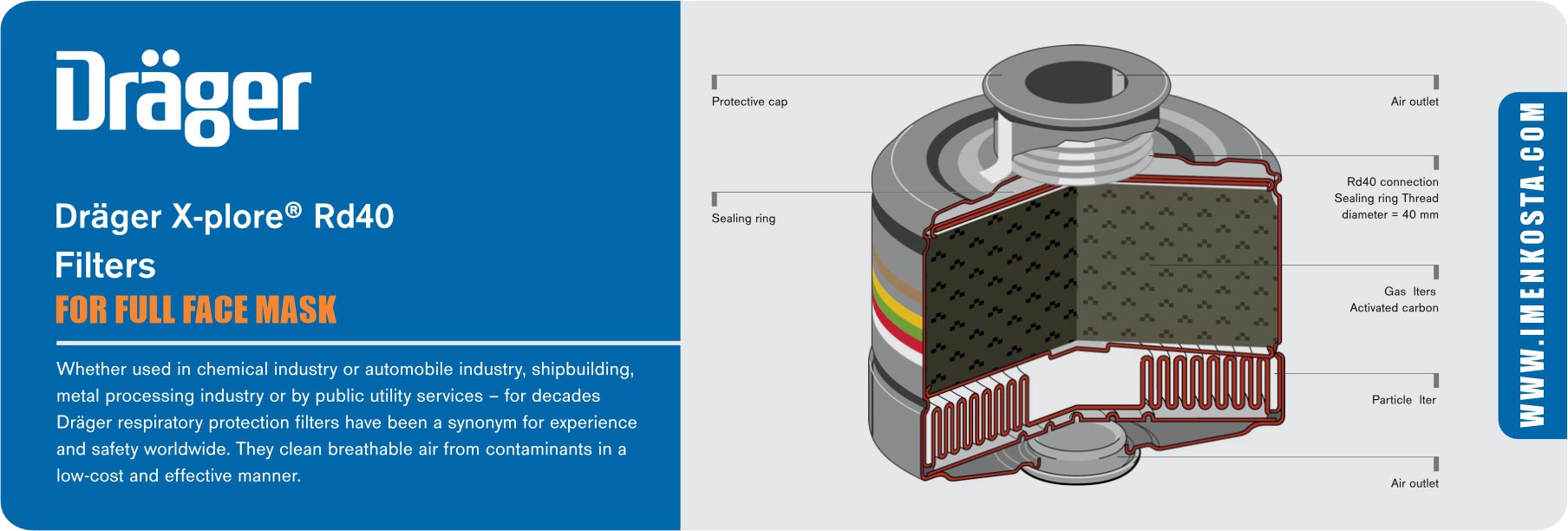 خرید آنلاین و قیمت فیلتر ماسک شیمیایی تمام صورت (فیلتر ماسک دراگر)